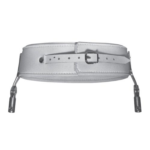 Torsion Pelvic Bands