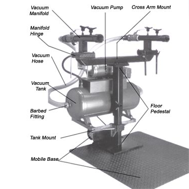 MY-005-00 The VacStation™