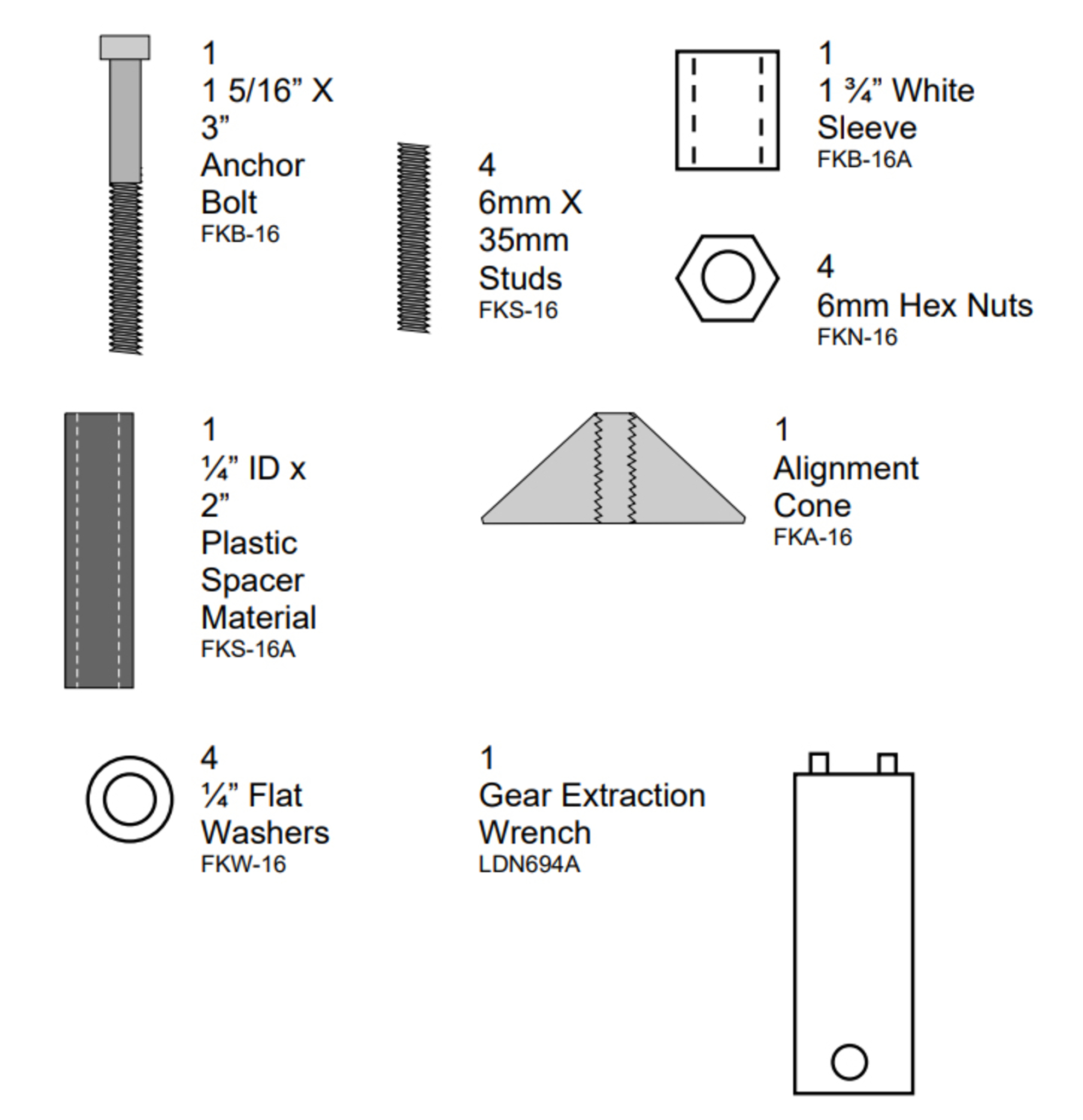 ALPS Locks - Fabrication Kit