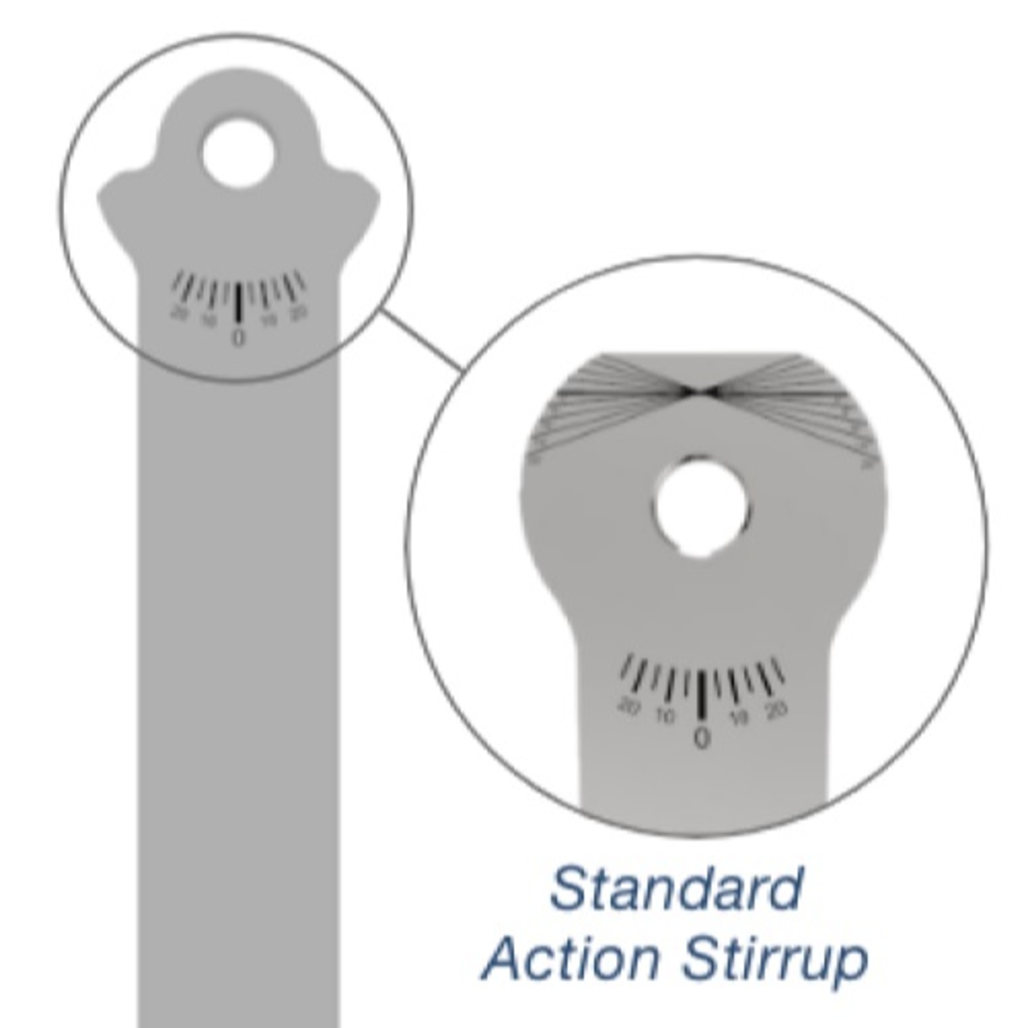MILINE™ Standard Action Ankle Joint
